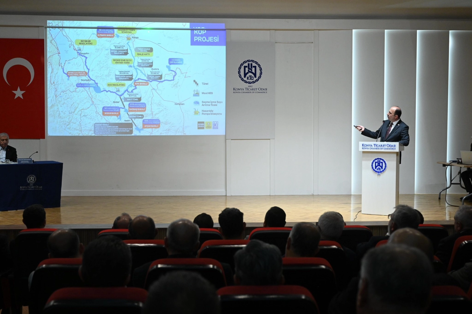 Konya&rsquo;da iş d&uuml;nyası ve yerel y&ouml;netimler &ldquo;Konya Modeli&rdquo; ile buluştu