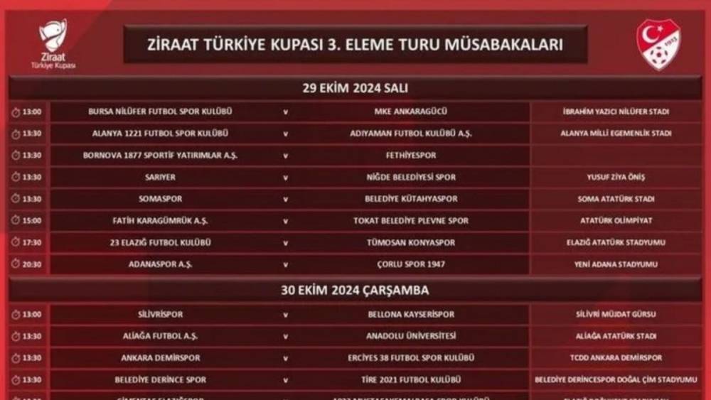 Türkiye Kupası 3. Eleme programı belli oldu: Adıyaman FK, 29 Ekim'de Alanya 1221 FK ile karşılaşacak 