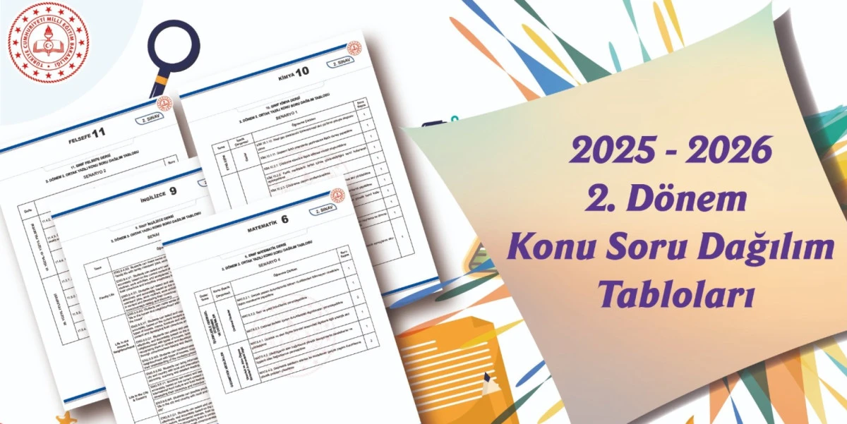 2025-2026 İKİNCİ D&Ouml;NEM ORTAK YAZILI SINAVLARA Y&Ouml;NELİK &Ouml;RNEK KONU-SORU DAĞILIM TABLOLARI YAYIMLANDI