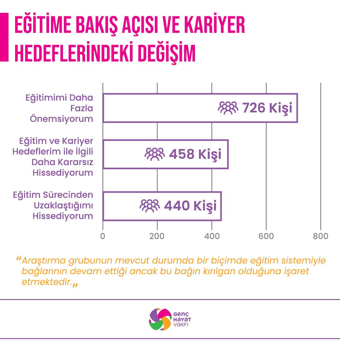 ÇOCUK VE GENÇLERİN DENEYİMİNDEN DEPREM SONRASI YAŞAM:   GÜÇLÜKLER, MÜCADELE YOLLARI VE ÖNERİLER