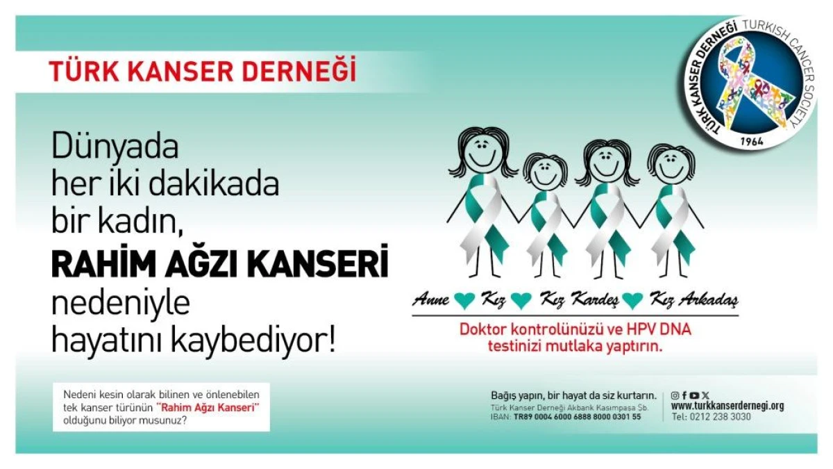 Rahim Ağzı Kanseri D&uuml;zenli Tarama ve HPV Aşısı ile &Ouml;nlenebilir